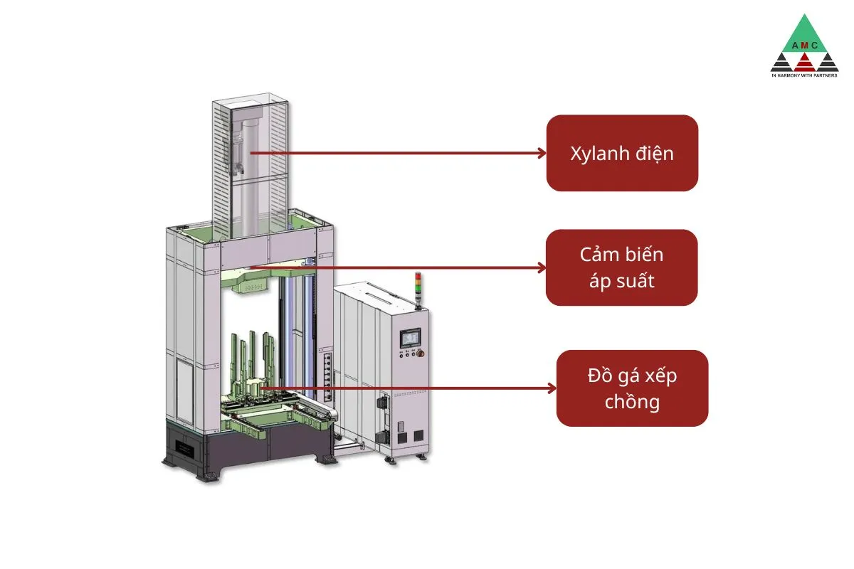 dac_diem_ky_thuat_cua_may_xep_chong_va_ep_ngan_xep_ban_tu_dong-large