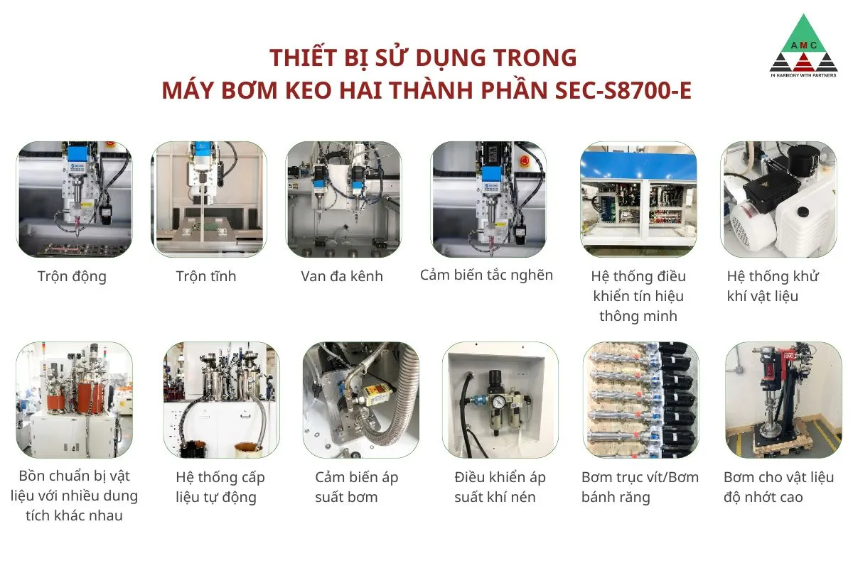 thiet_bi_su_dung_cua_may_bom_keo_hai_thanh_phan_s_e_c-_s8700-_e-large