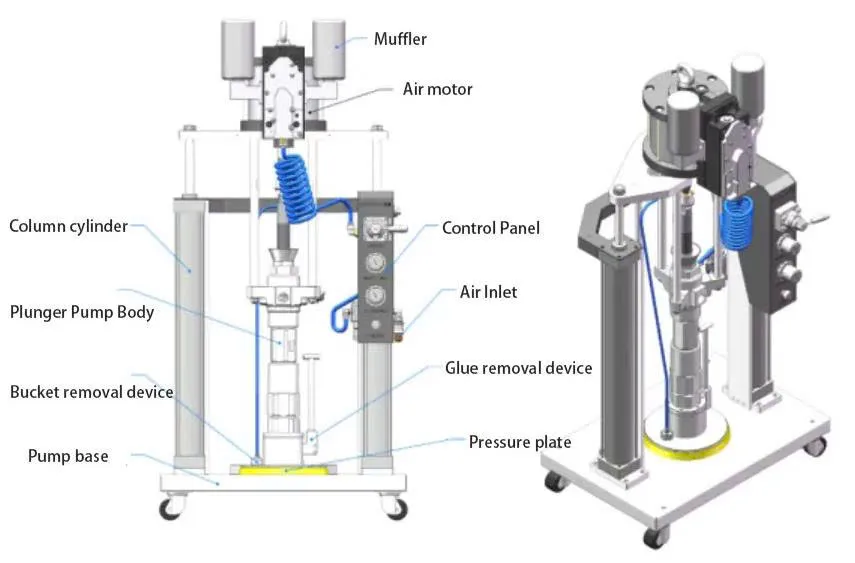 May bom keo piston tam ap luc 